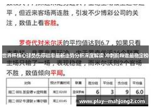 世界杯核心球员伤停赔率最新走势分析深度解读 冲刺阶段谁最稳定榜